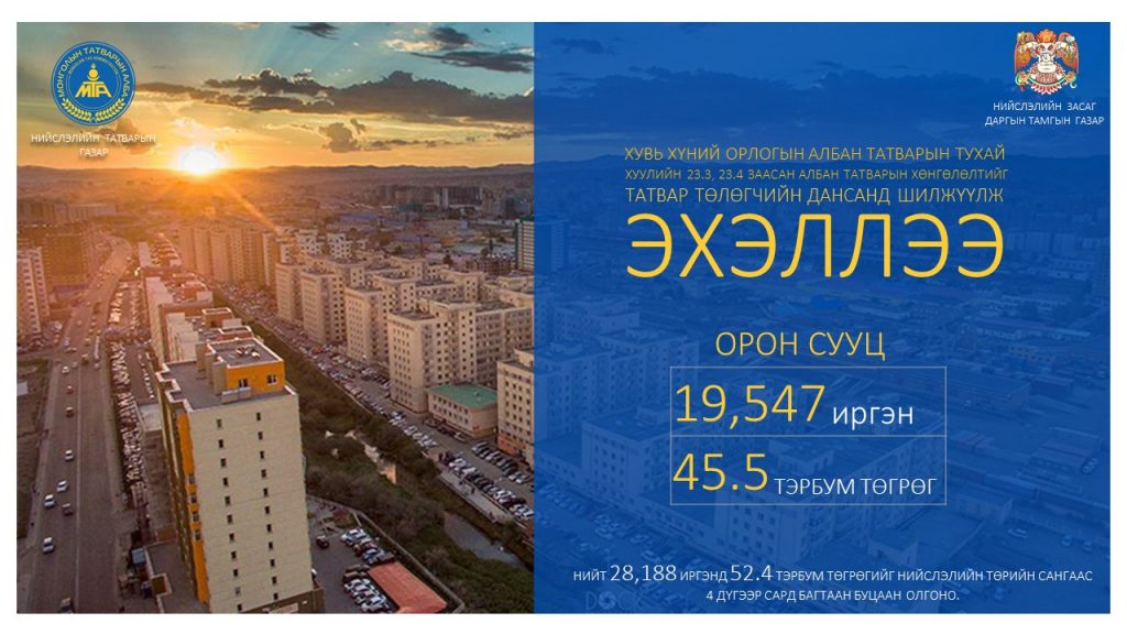 680994c5870dd507f473c04b