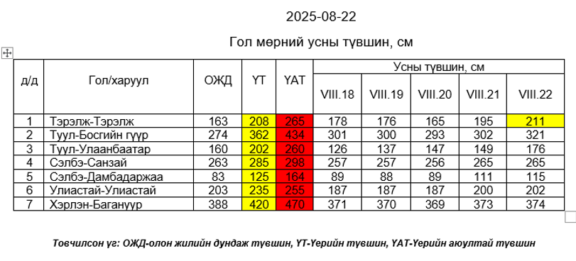 68a7e77276868b67547b3273