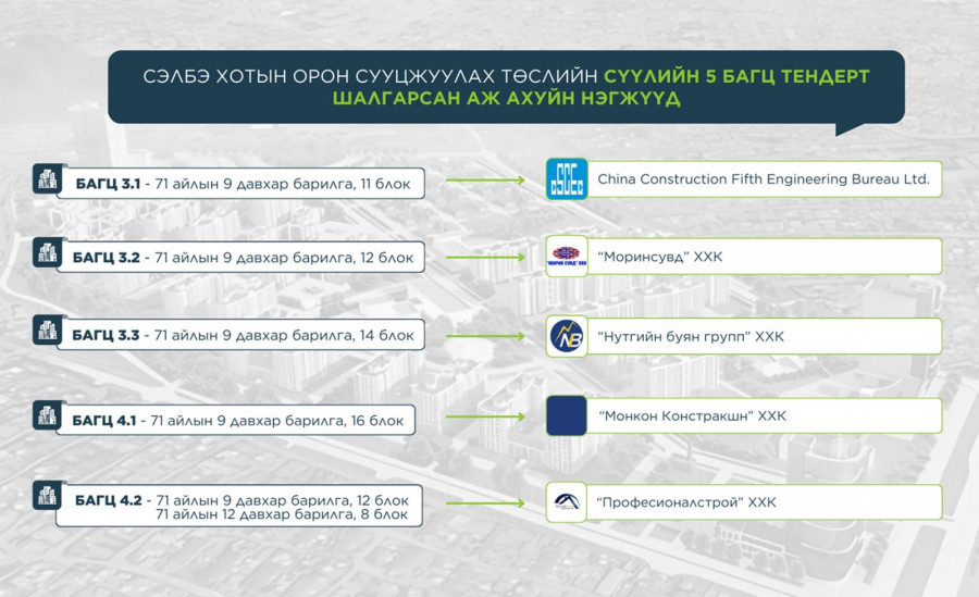 5a105187e2285e983ce5b9cabf7634ae