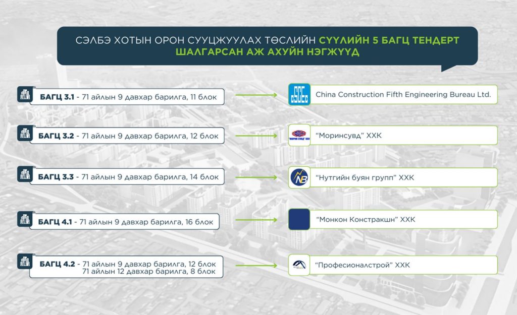 68b7cd4576868b67547b3405