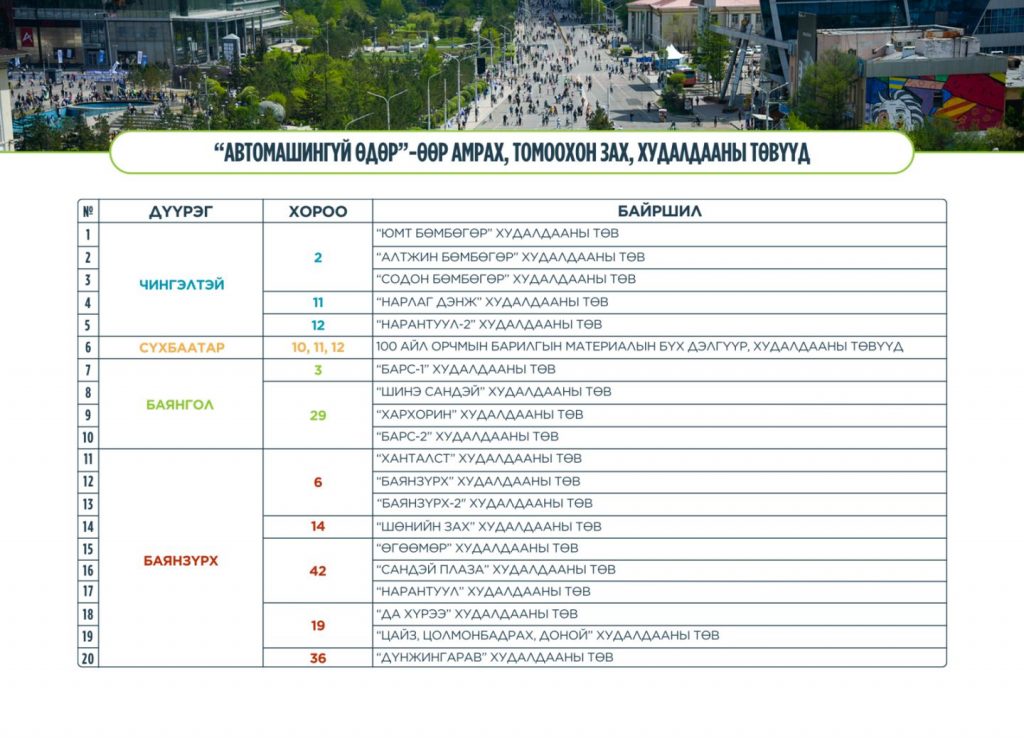 68c3aa97e337fe7967a30053