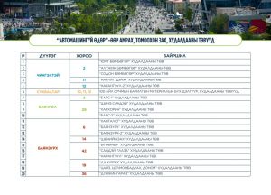 68c3aa97e337fe7967a30053