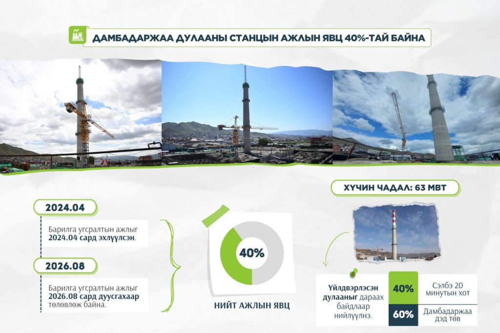 68e8ae80e337fe7967a30433