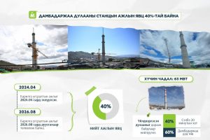 68e8ae80e337fe7967a30433