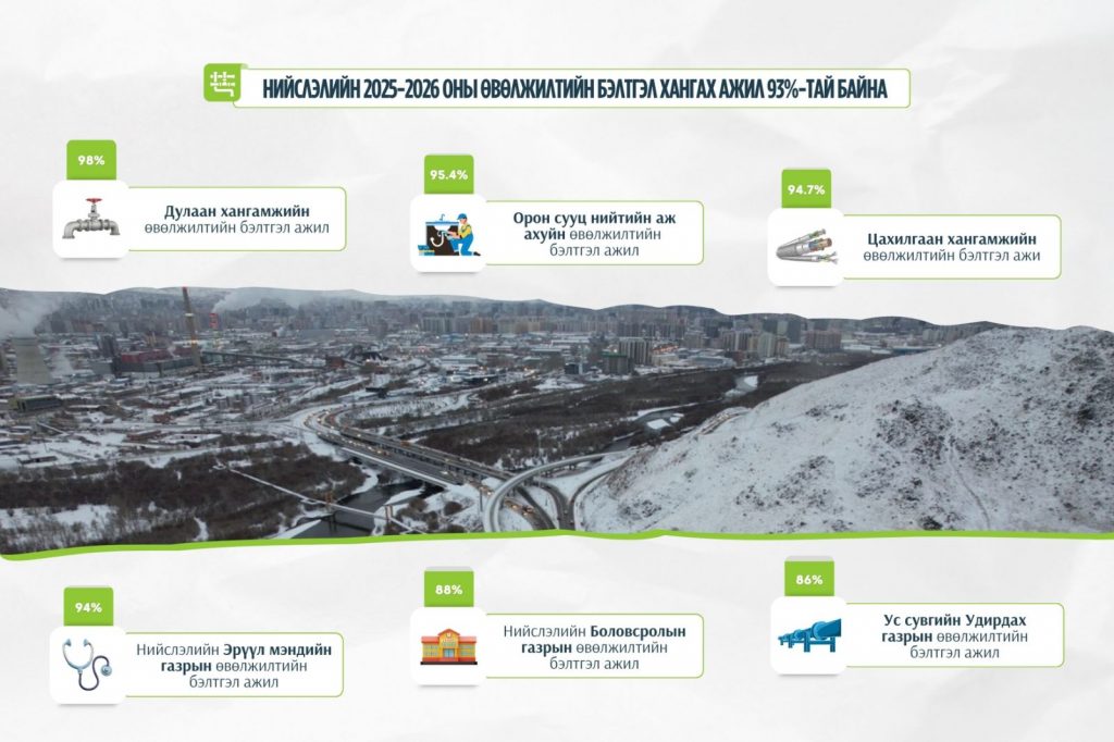 68ec9d32e337fe7967a30499