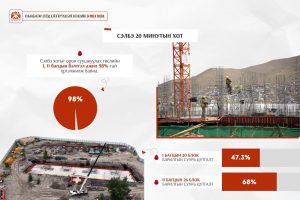 68edfe10e337fe7967a304b6