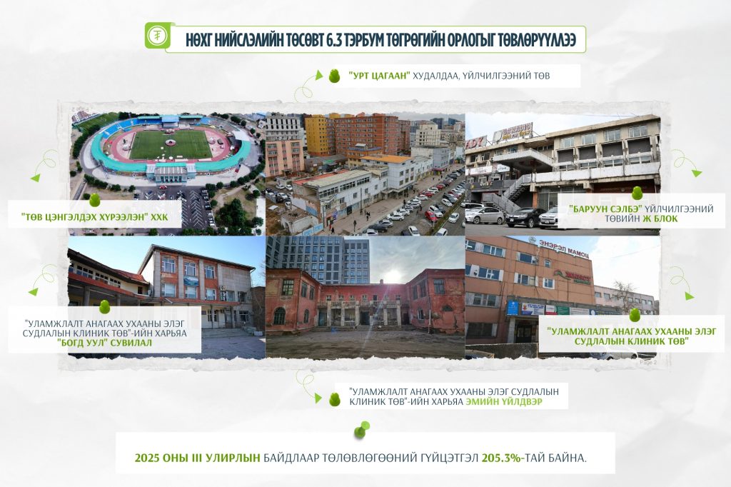 68f615f3e337fe7967a305c4