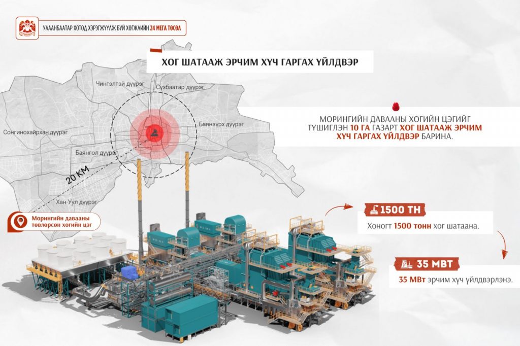 68f88062e337fe7967a305eb