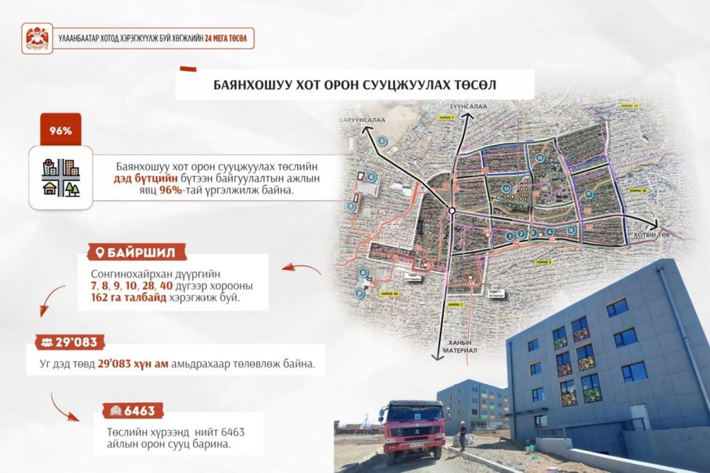 68f9df9fe337fe7967a305fe