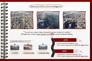 68ff0dbfe337fe7967a30648