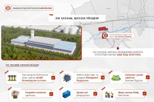 691c1e13e337fe7967a30895