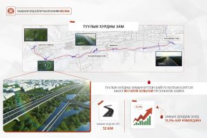 6927d4d7e337fe7967a30989