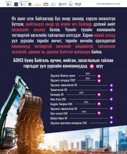 24yojk_uul_uurhain_togtvortoi_hugjil_x974