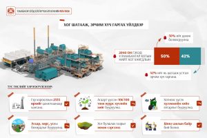 694a4e9be337fe7967a30c93