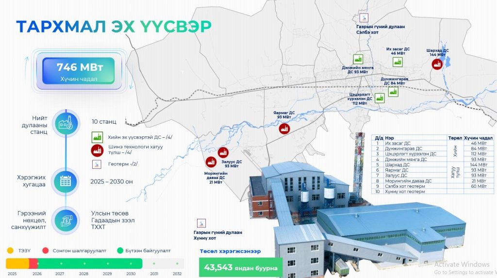 694cca62e337fe7967a30cc9