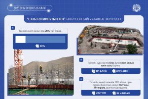 694e00dbe337fe7967a30d30