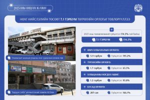 6953a663e337fe7967a30d74