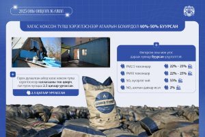 695498bce337fe7967a30d80