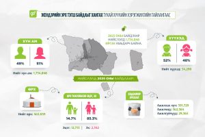 6973383be337fe7967a30fa7