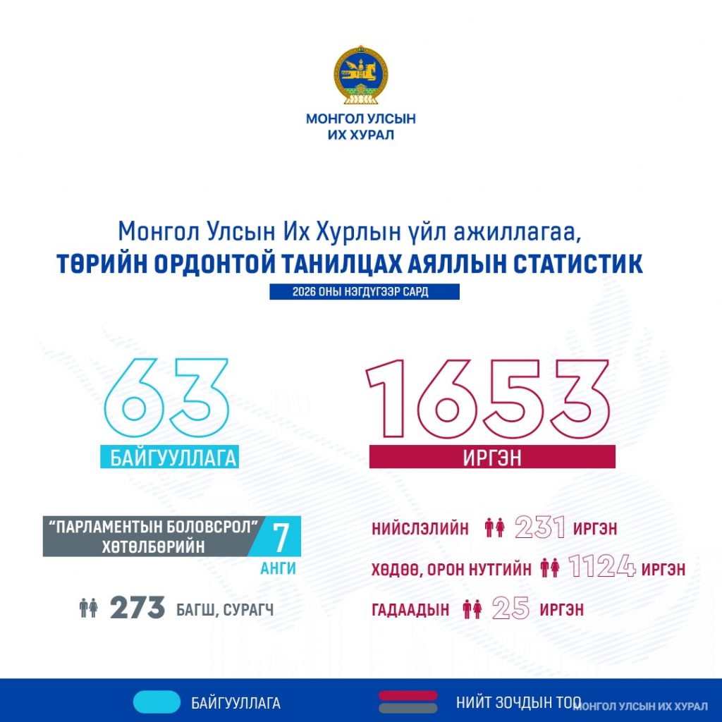 db1f086e7b86479980dba6a7c6407048