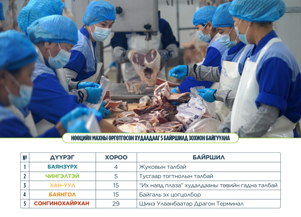 697ffcb7e337fe7967a310a9