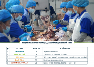 697ffcb7e337fe7967a310a9