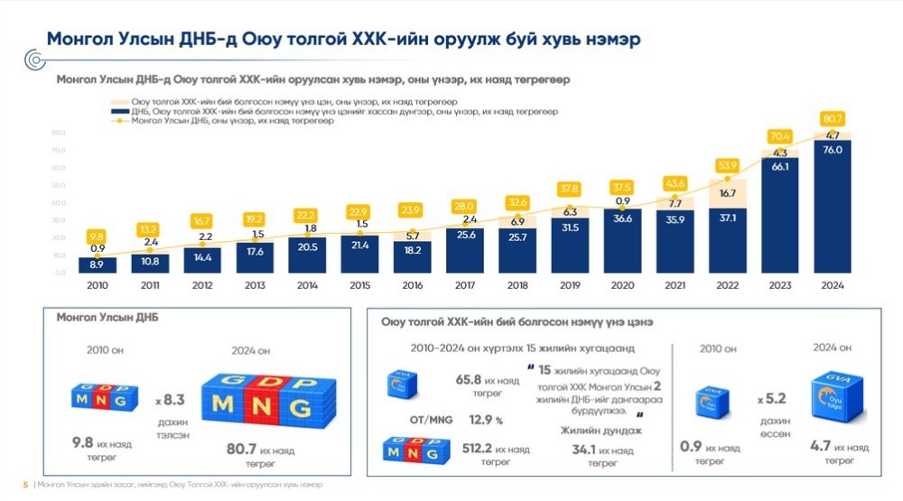 340278-18032026-1773828836-1283469203-OT