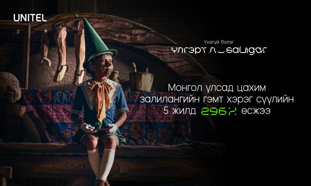 9mcnkg_pinocchio_data_x974