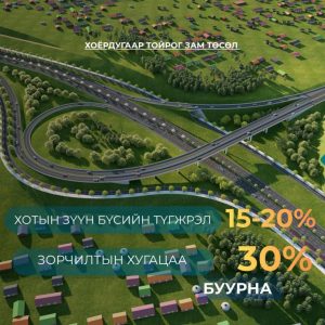 69d3663f0e1ea02d0ac50645